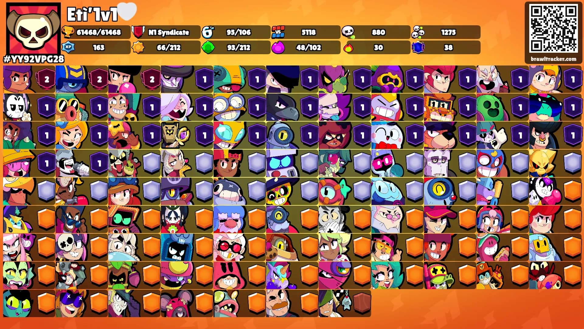 Etì’1v1🤍's Ranks