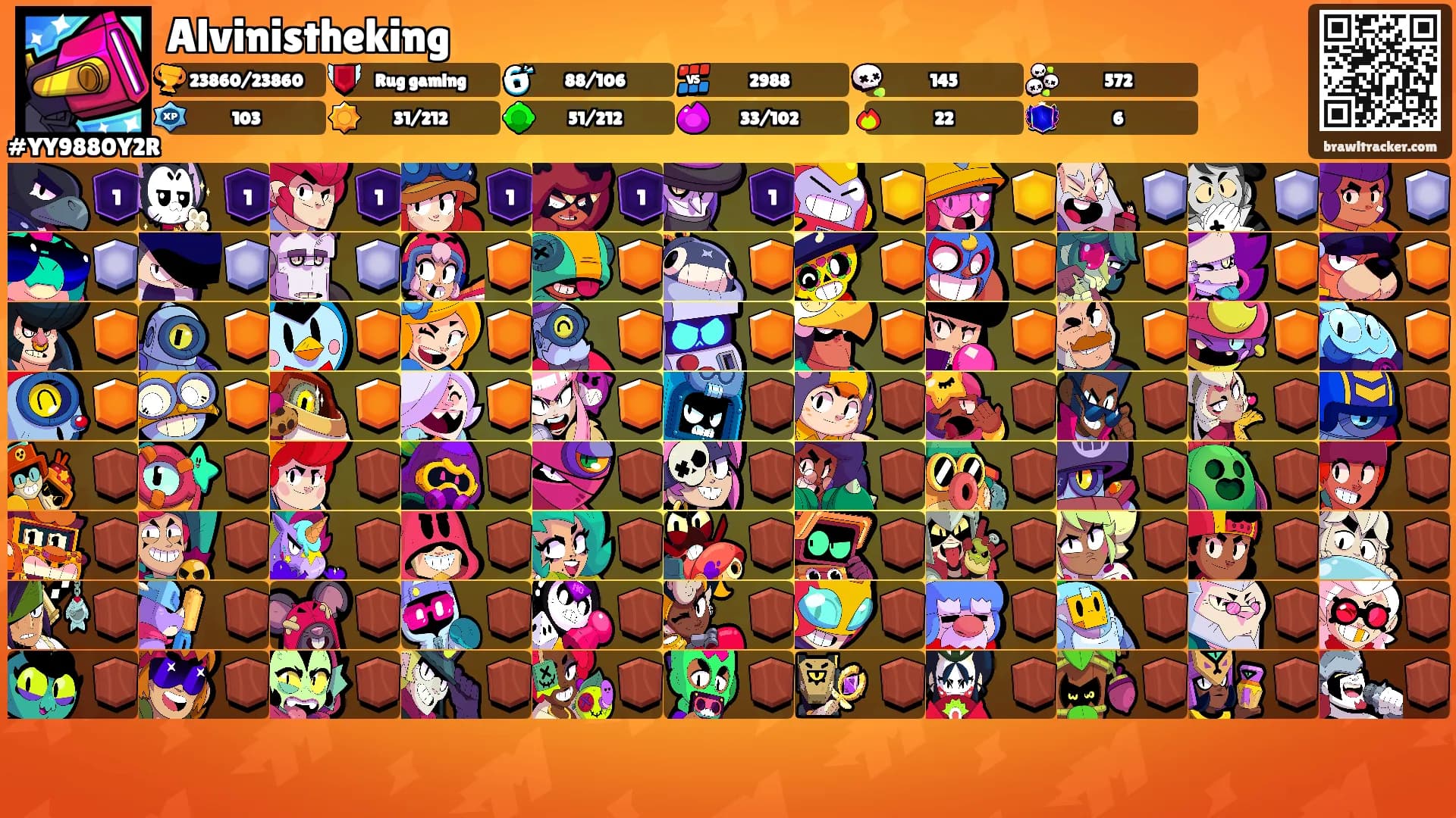 Alvinistheking's Ranks