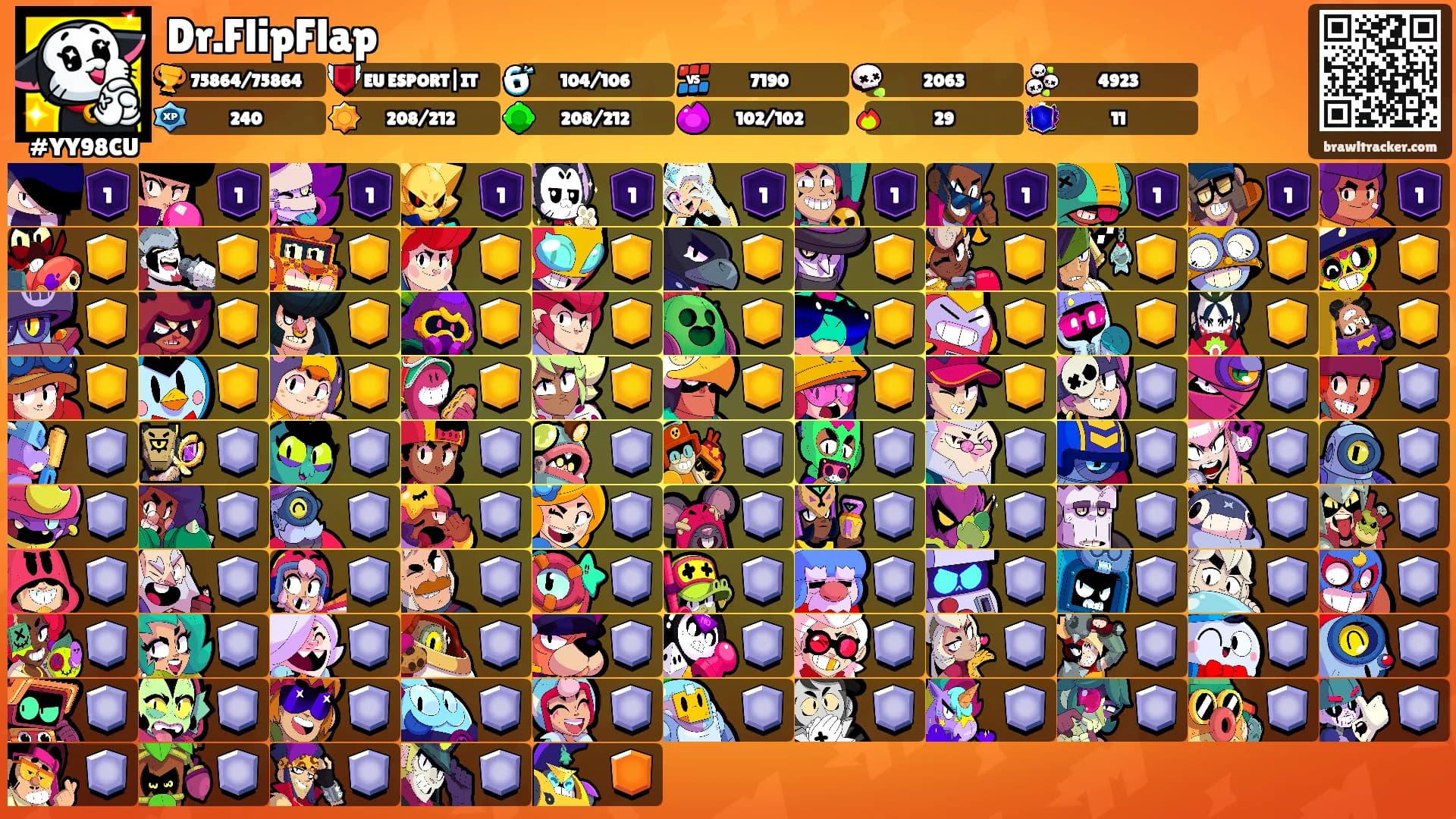 Dr.FlipFlap's Ranks