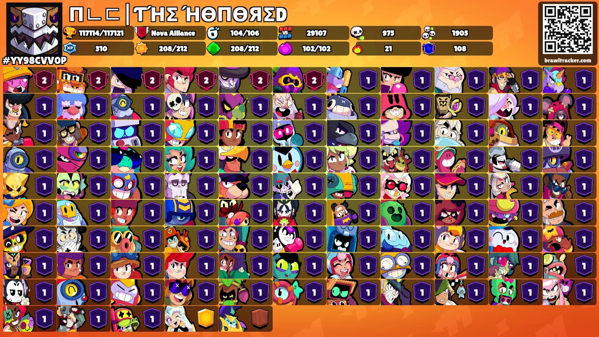 Пᄂᄃ|ƬΉΣ ΉӨПӨЯΣD's Ranks