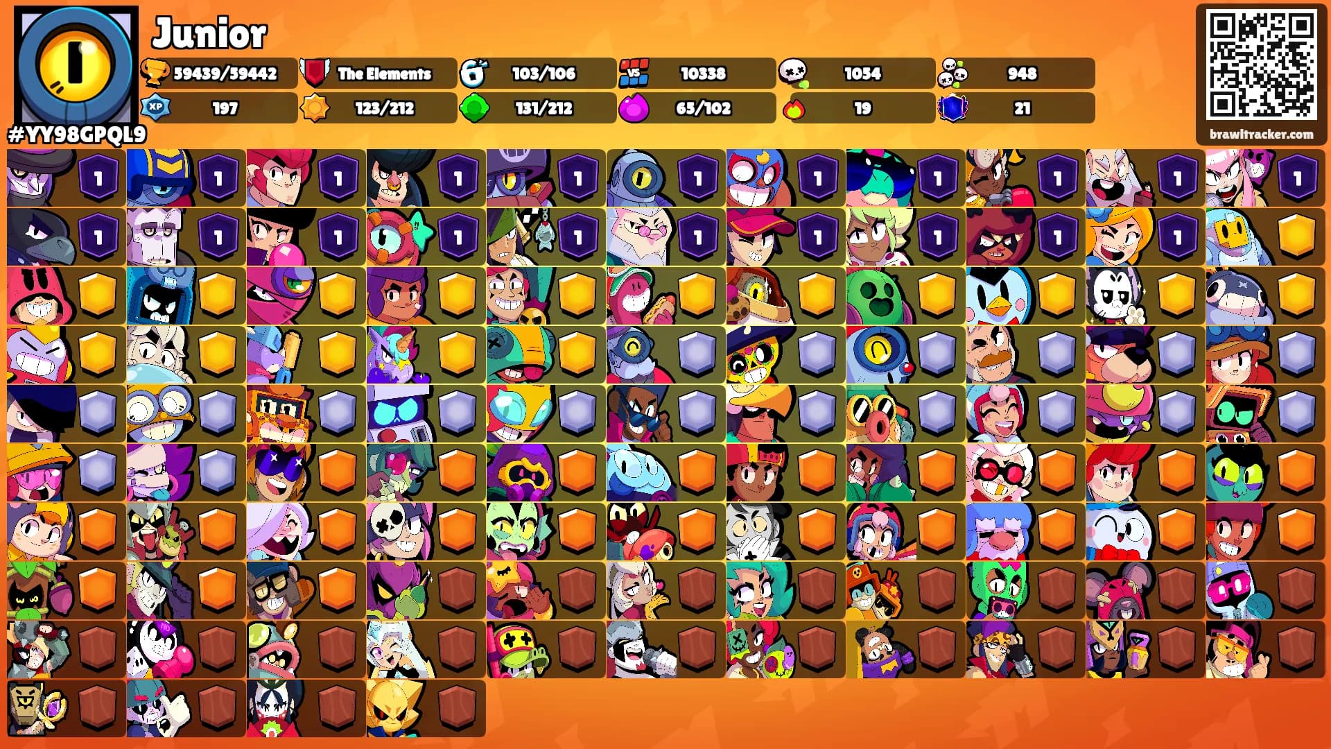 Junior's Ranks