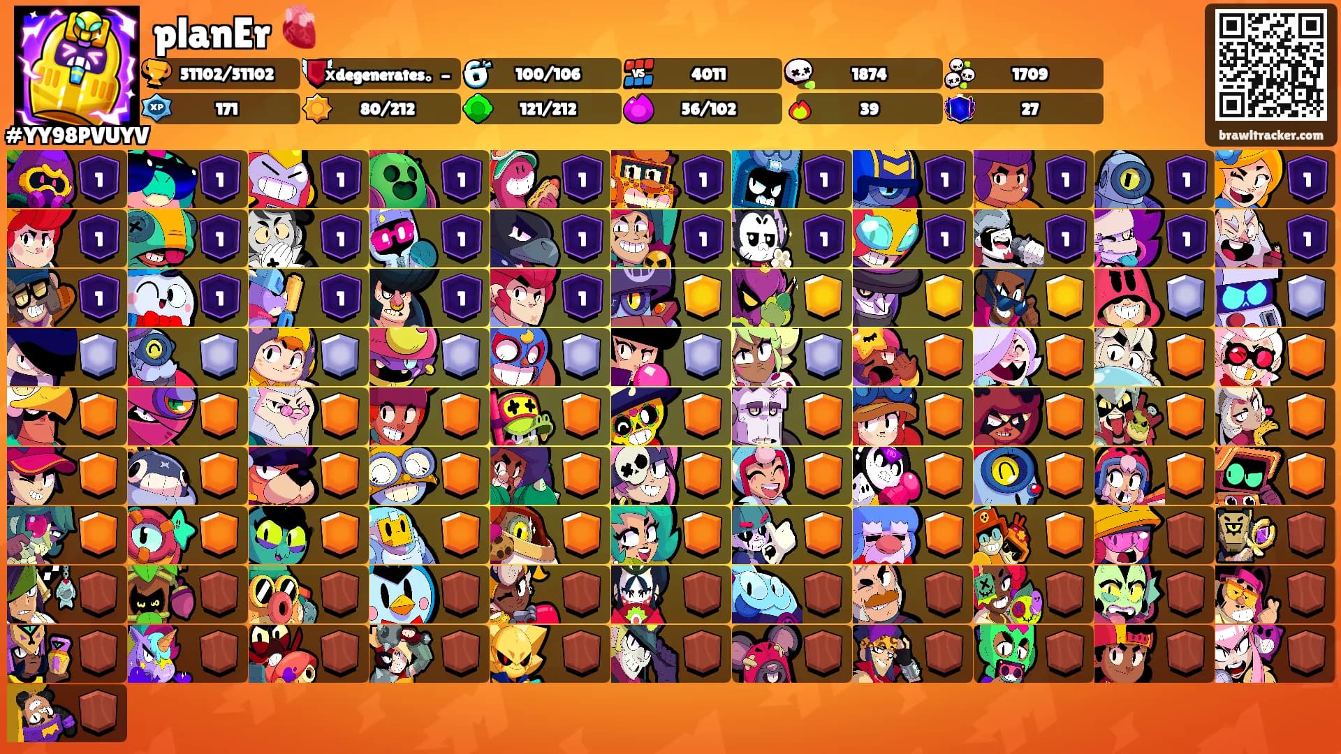 planEr 🫀's Ranks