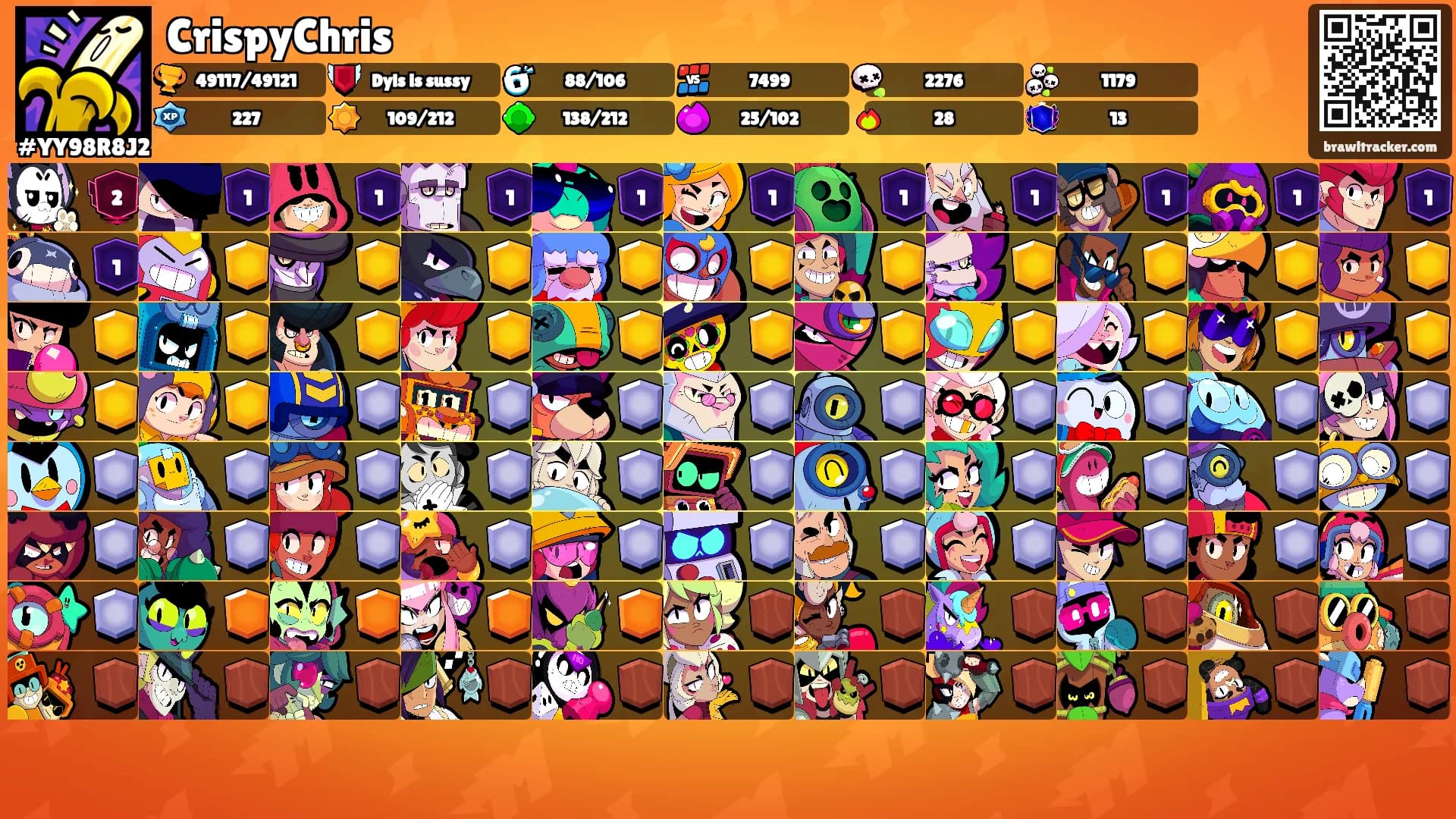 CrispyChris's Ranks