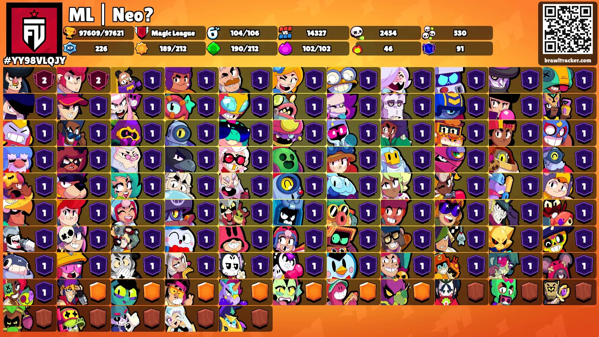 ML | Neo?'s Ranks