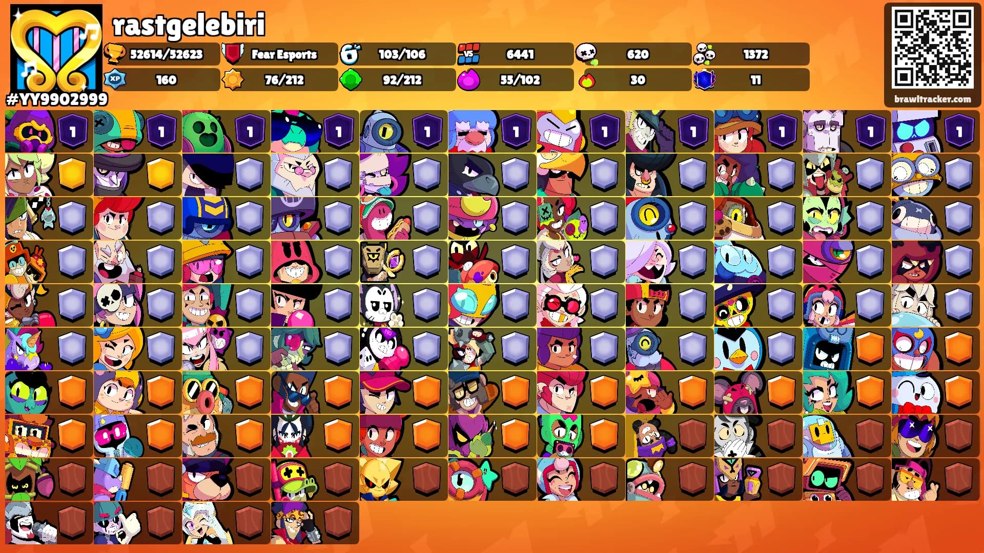 rastgelebiri's Ranks