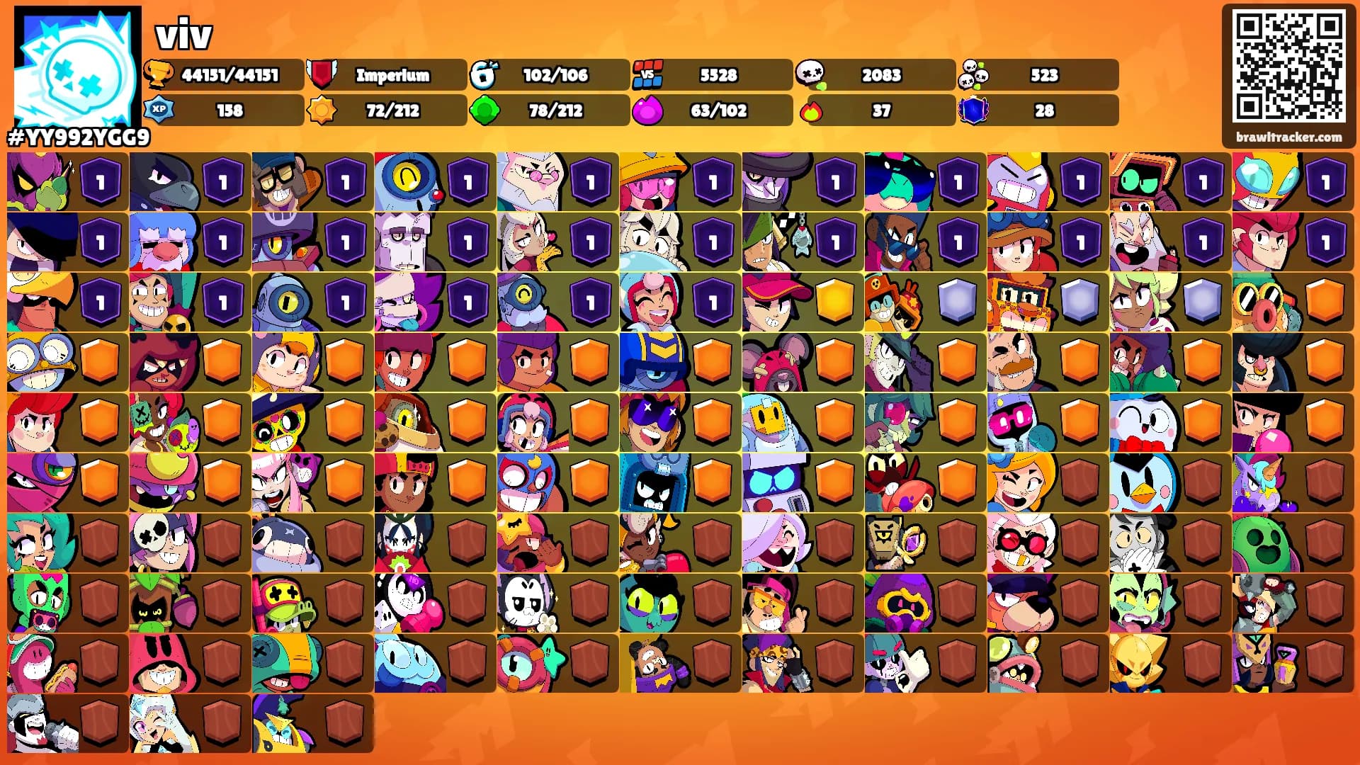 viv's Ranks