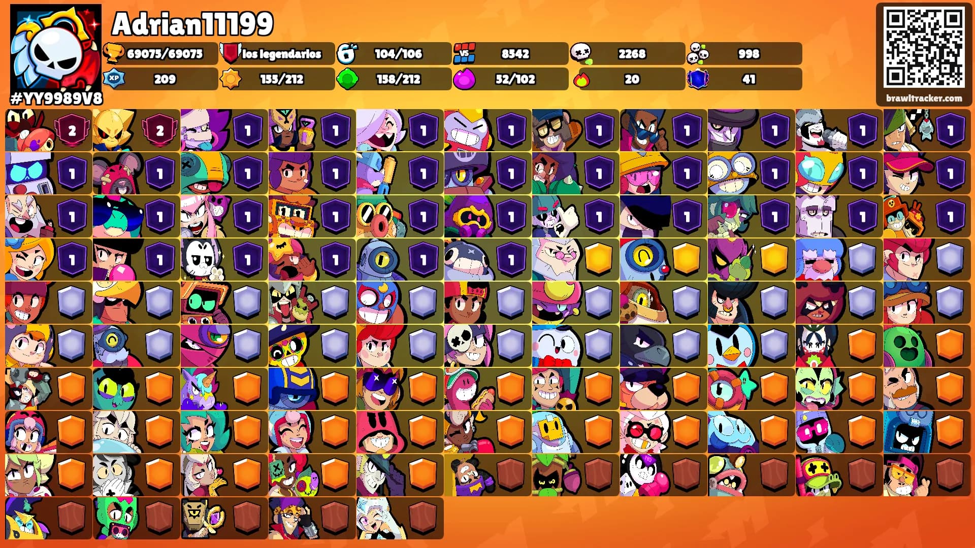 Adrian11199's Ranks