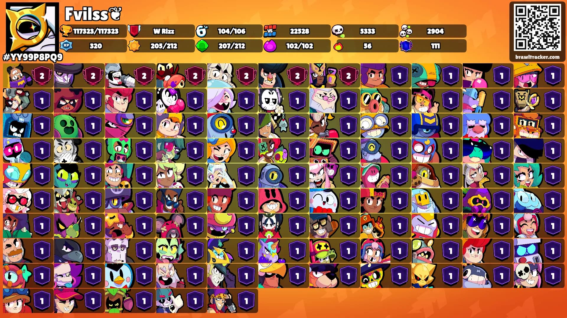 Fvilss❦'s Ranks