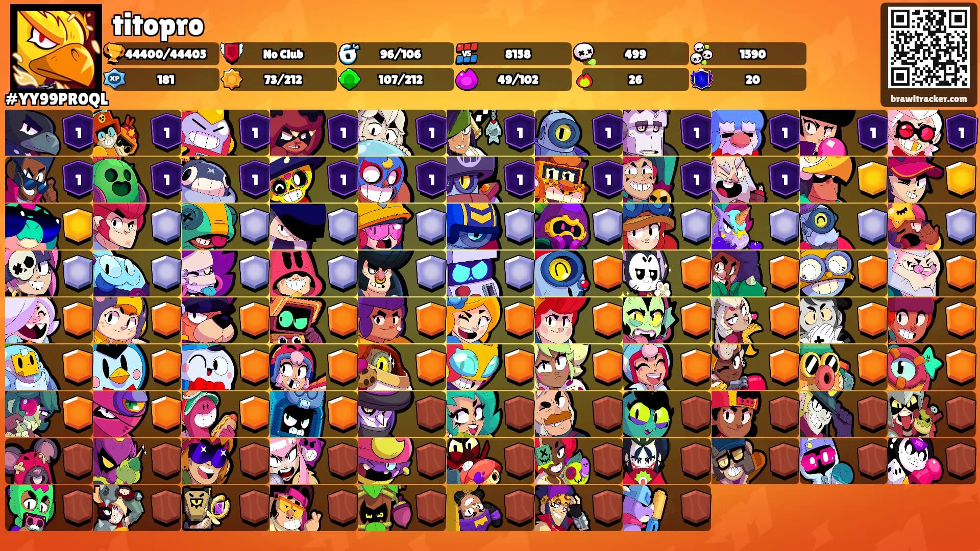titopro's Ranks