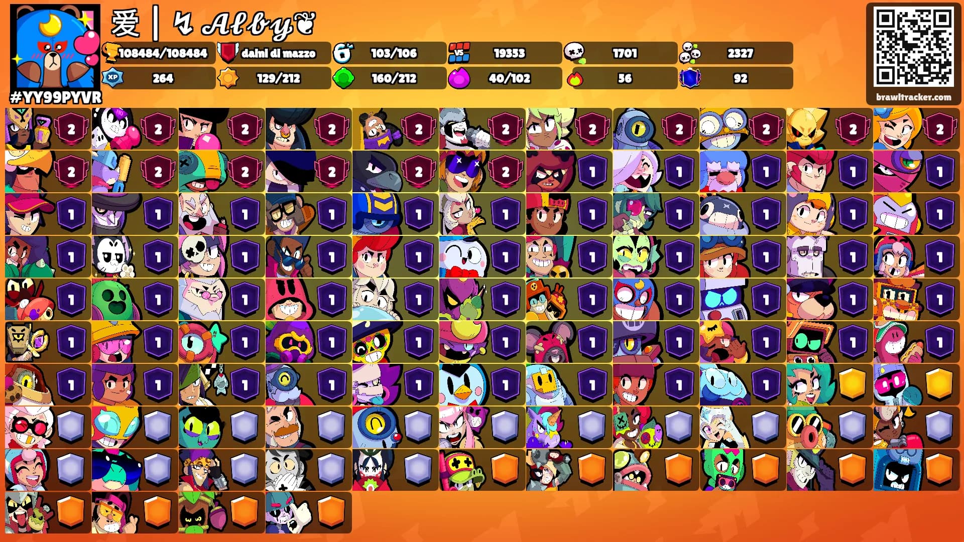 爱 | ↯ 𝓐𝓵𝓫𝔂❦'s Ranks