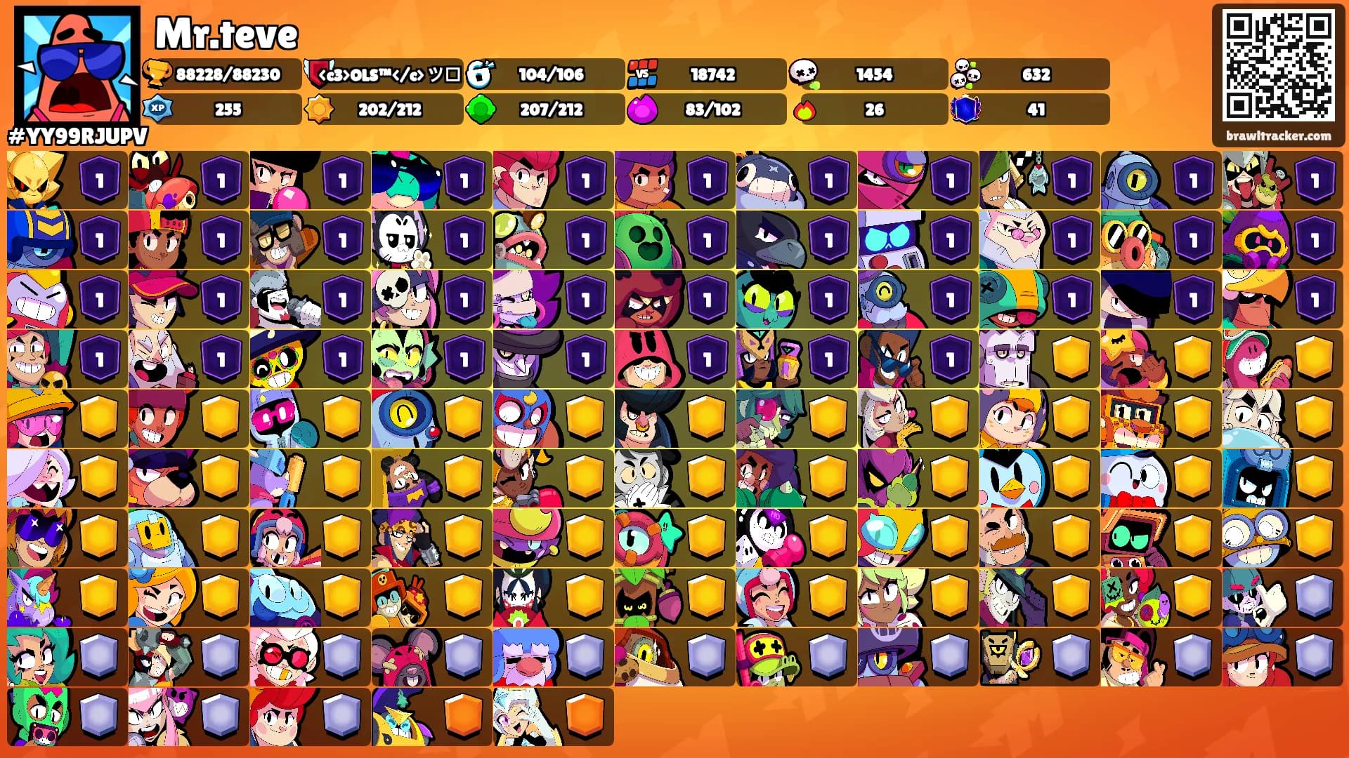 Mr.teve's Ranks