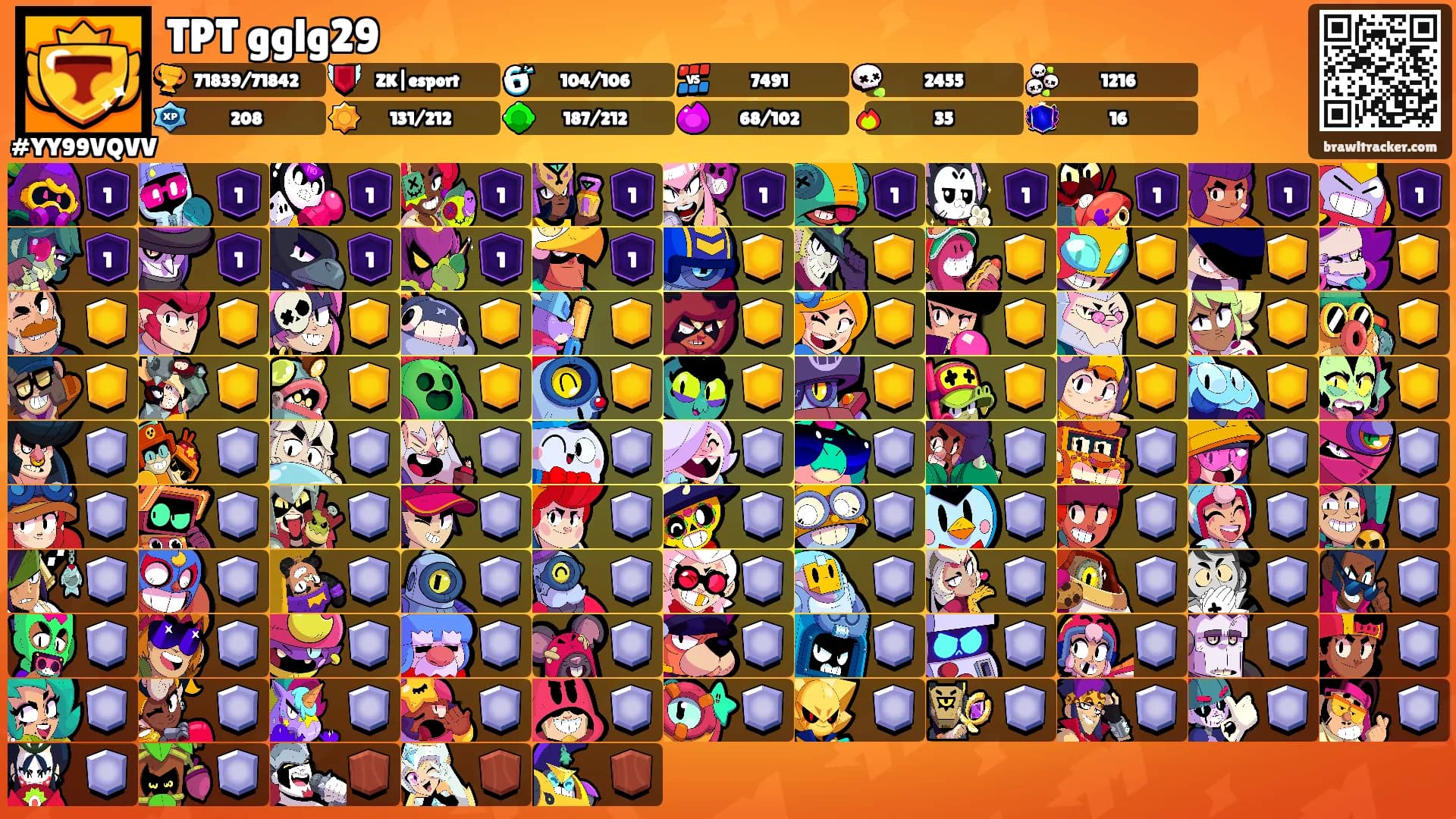 TPT gglg29's Ranks