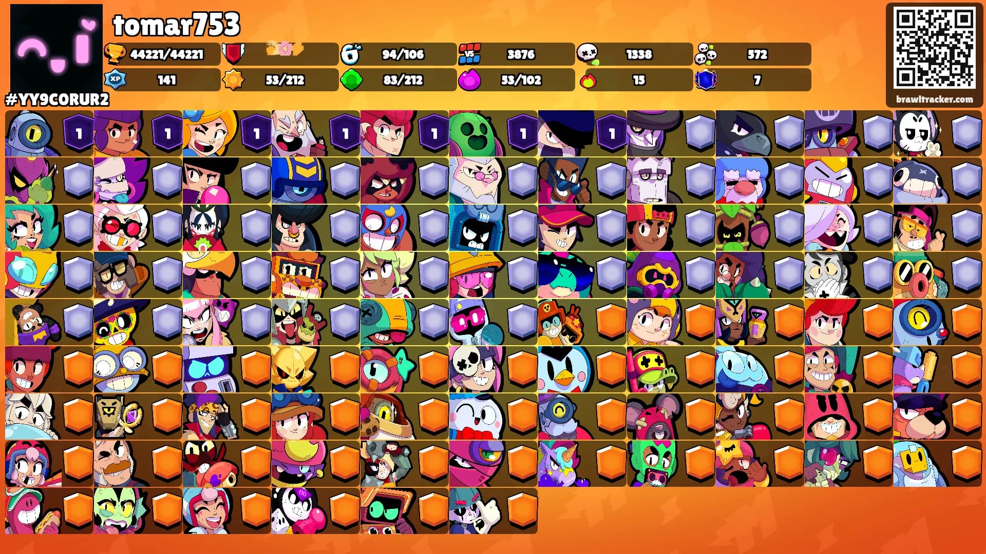 tomar753's Ranks