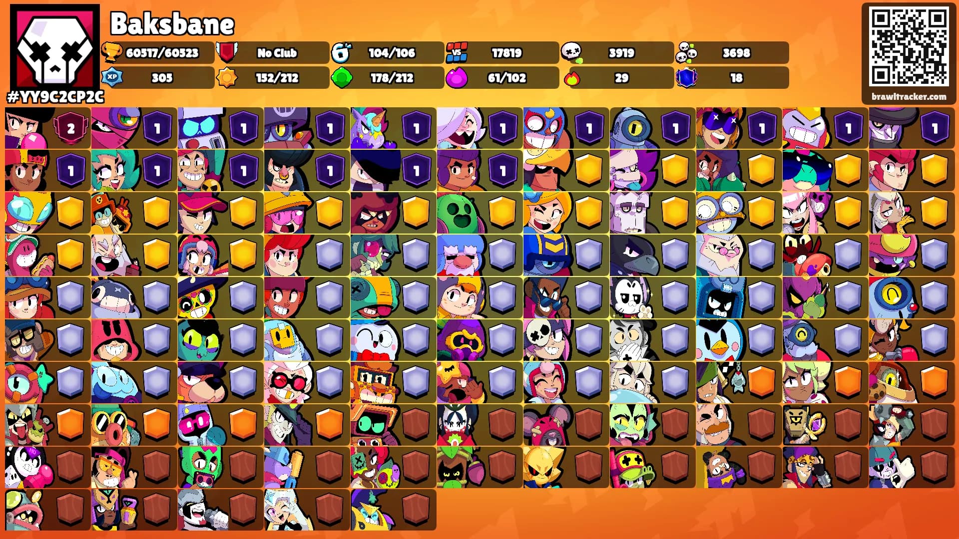 Baksbane's Ranks
