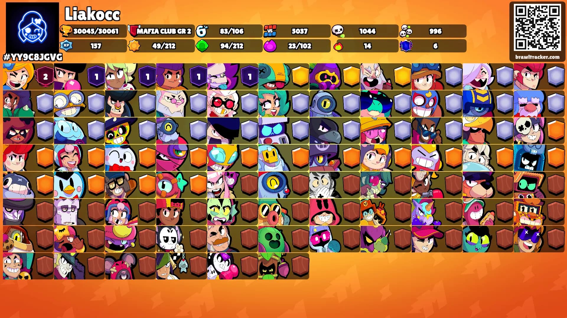 Liakocc's Ranks