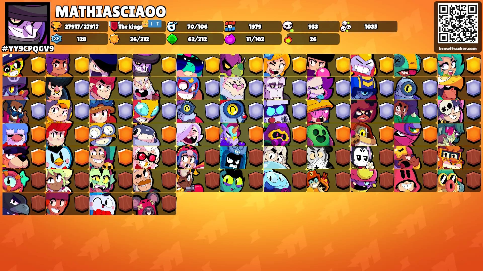 MATHIASCIAOO's Ranks