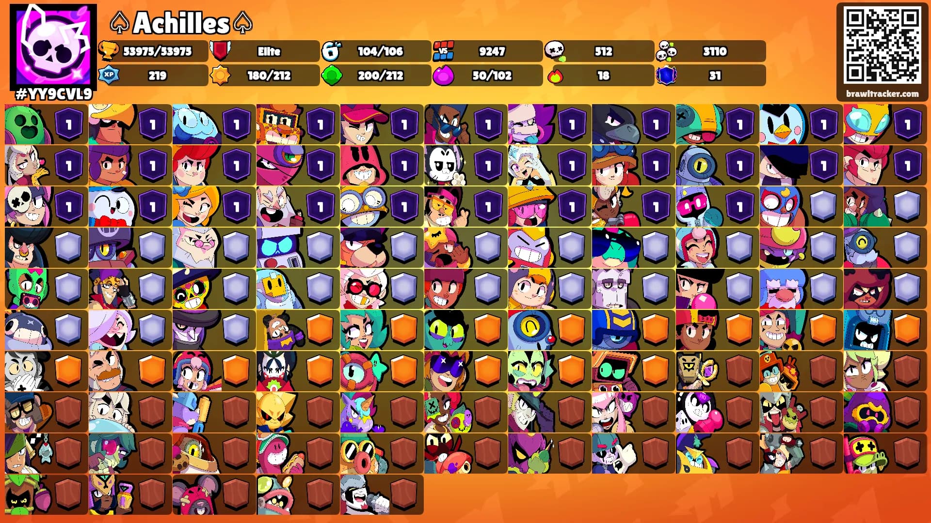 ♤Achilles♤'s Ranks