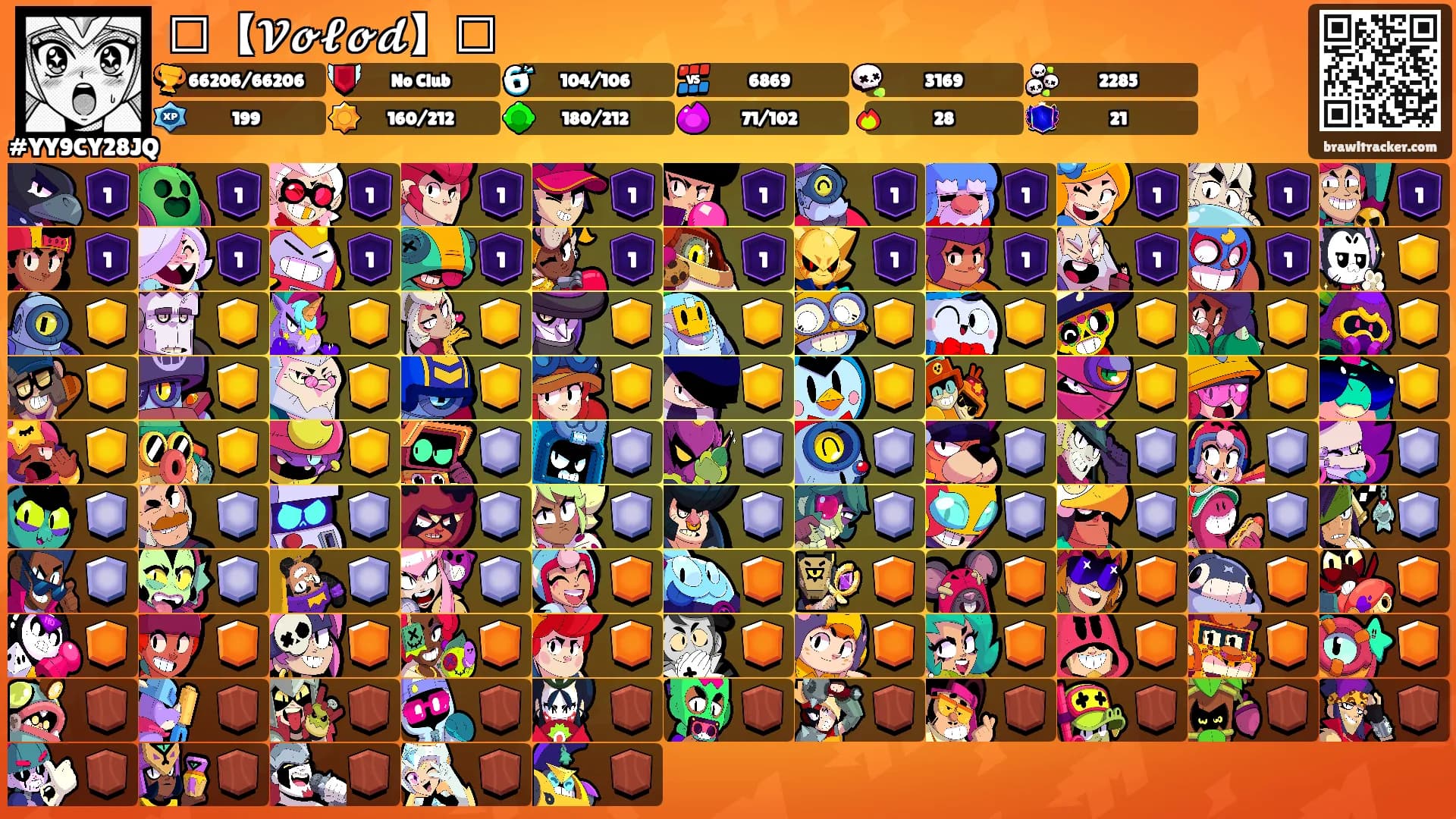 ꧁【𝓥𝓸𝓵𝓸𝓭】꧂'s Ranks