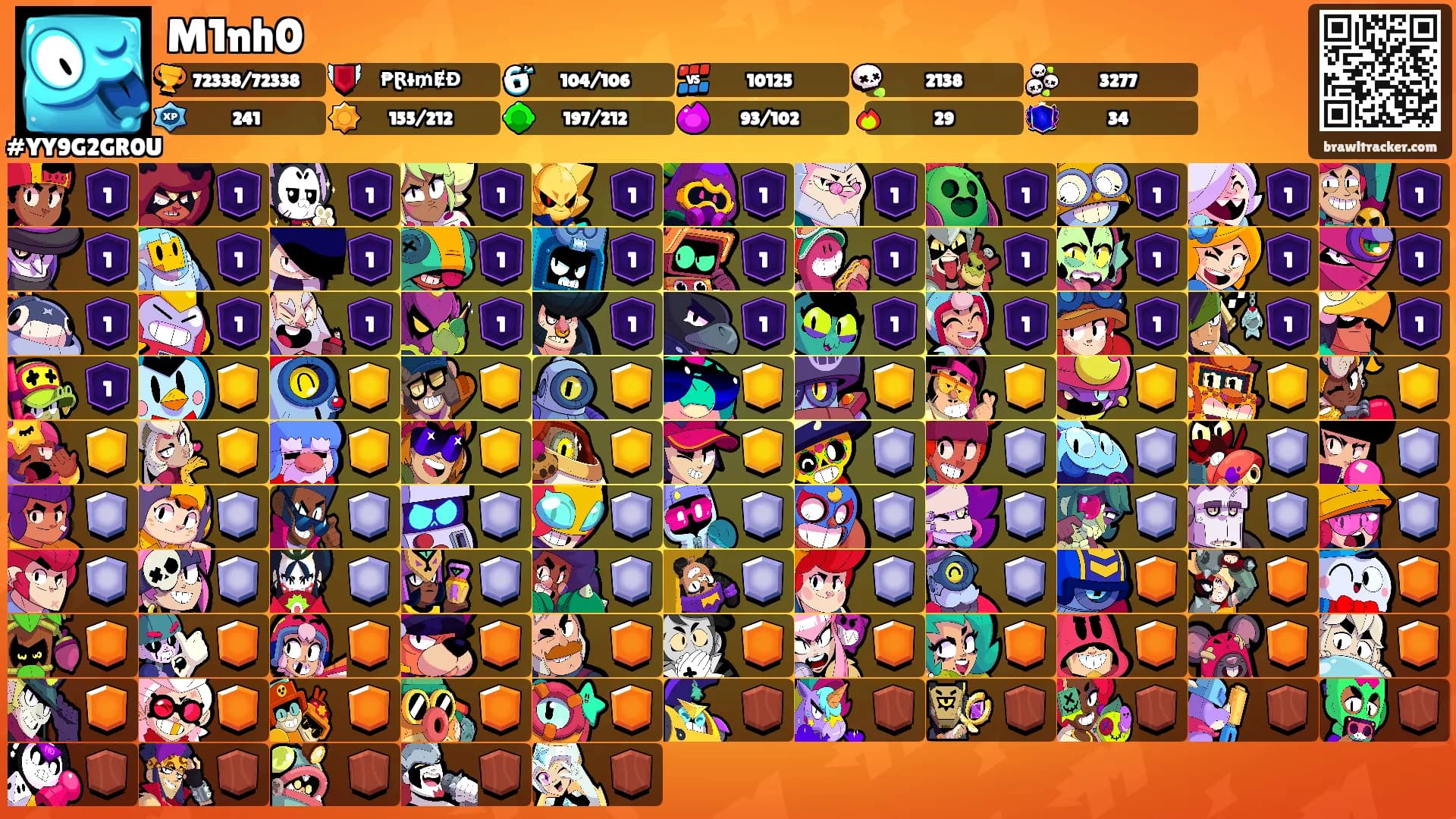 M1nh0's Ranks