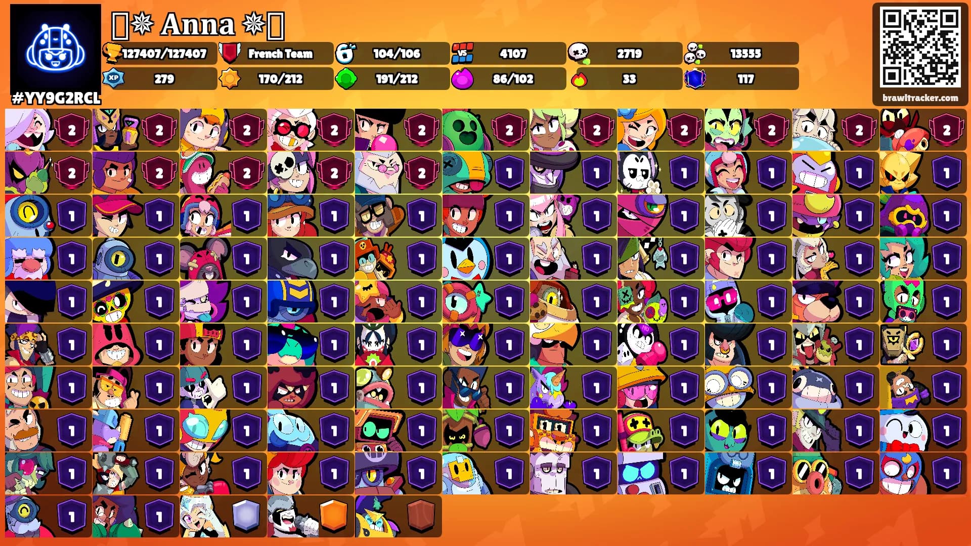 ꧁✵ 𝐀𝐧𝐧𝐚 ✵꧂'s Ranks