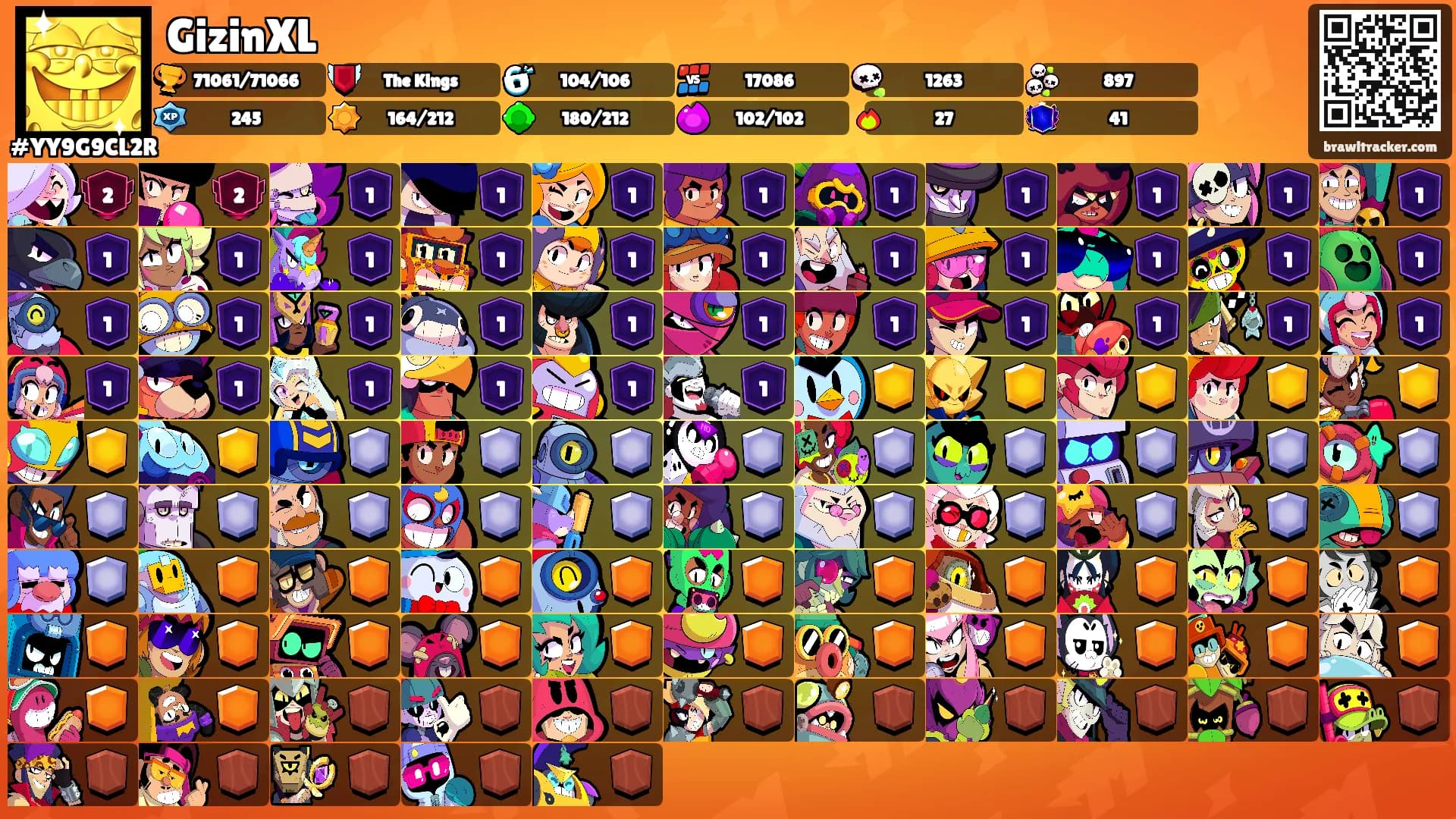 GizinXL's Ranks