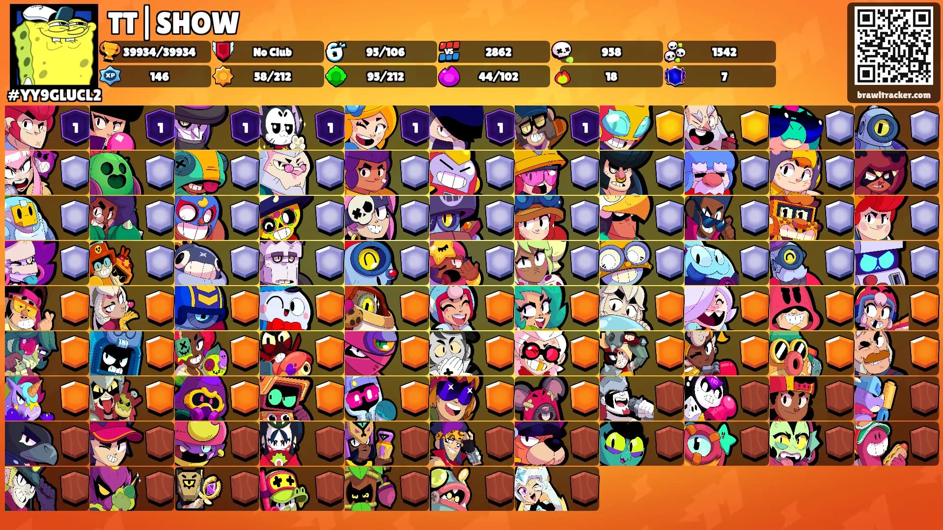 TT|SHOW's Ranks