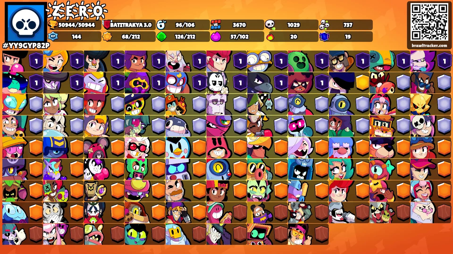 Z҉E҉R҉O҉'s Ranks