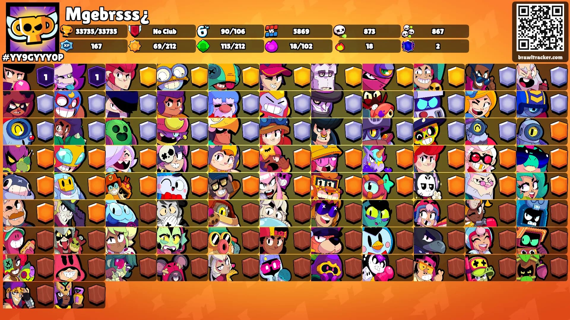 Mgebrsss¿'s Ranks