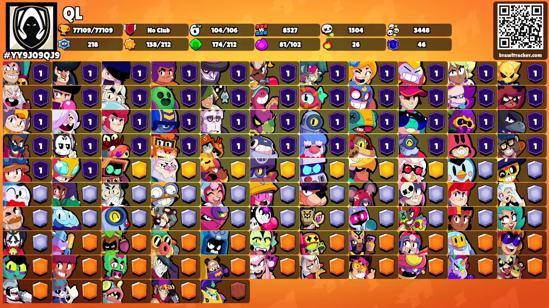 QL's Ranks