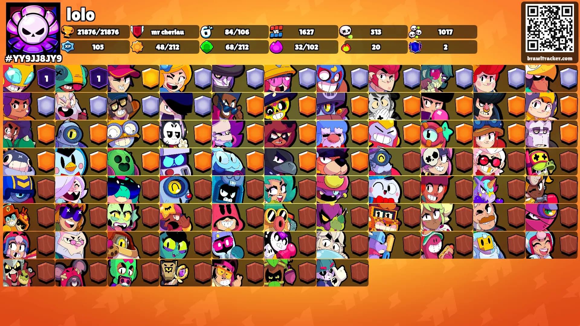 lolo's Ranks