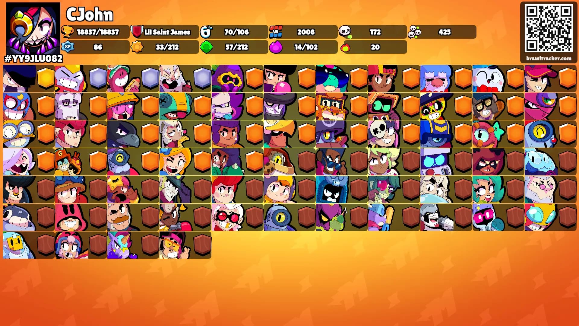 CJohn's Ranks