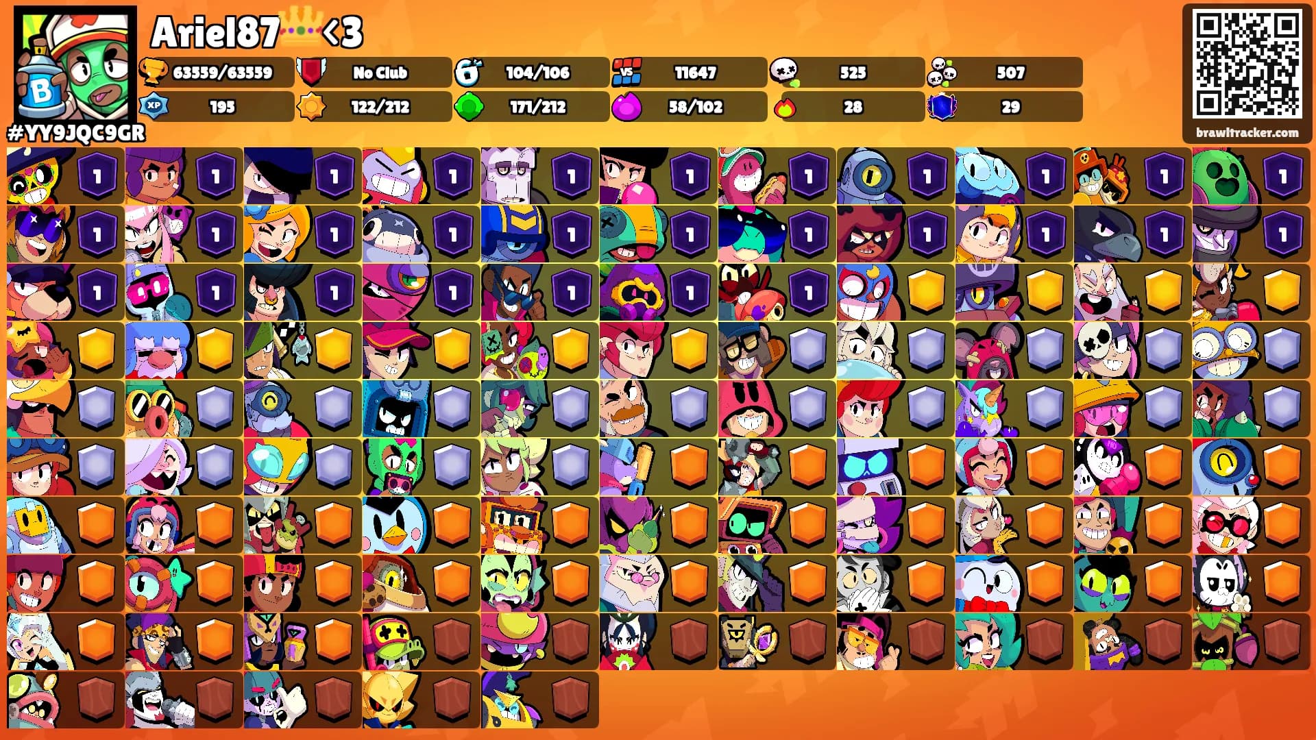 Ariel87👑<3's Ranks