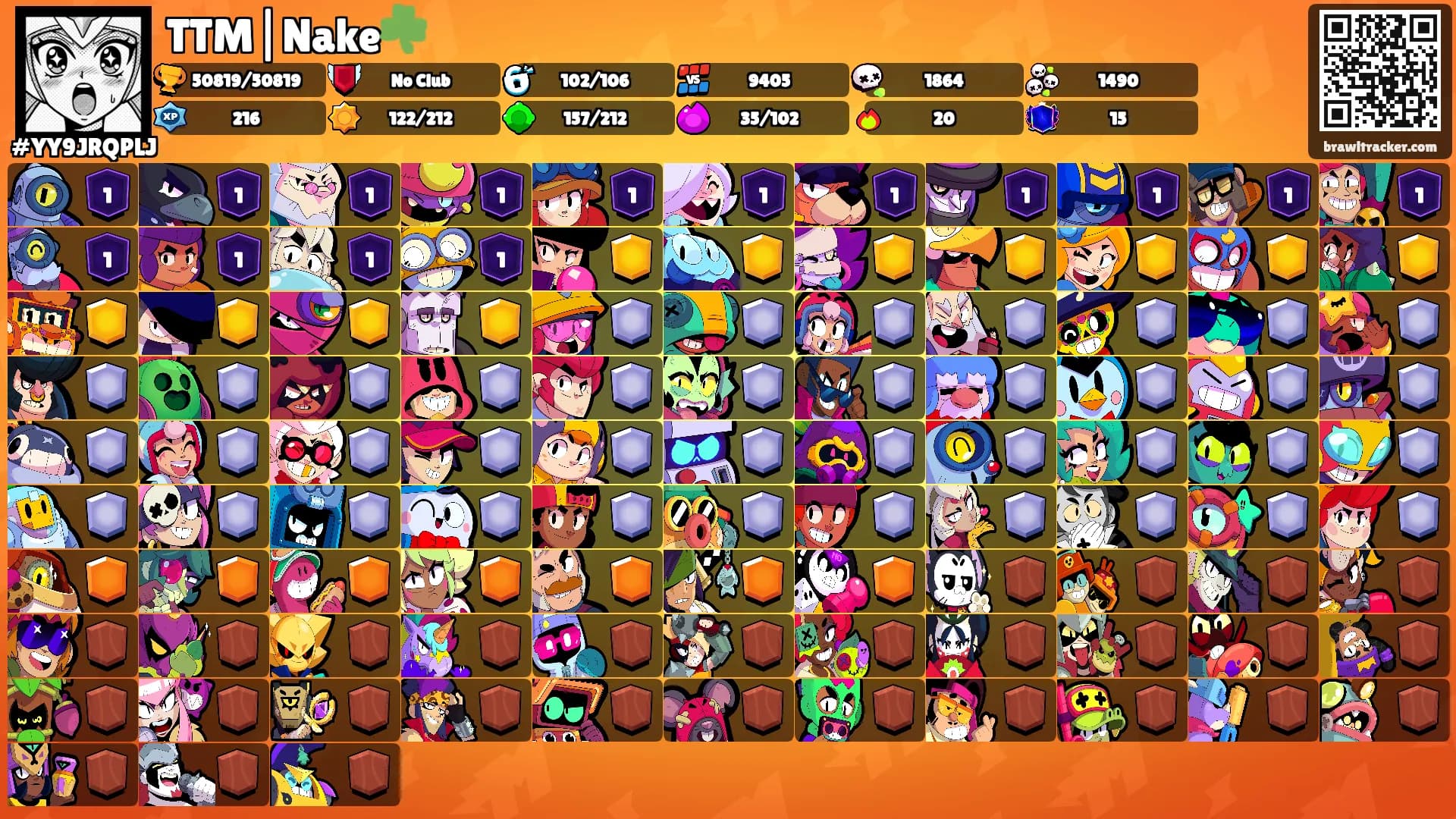 TTM|Nake☘️'s Ranks
