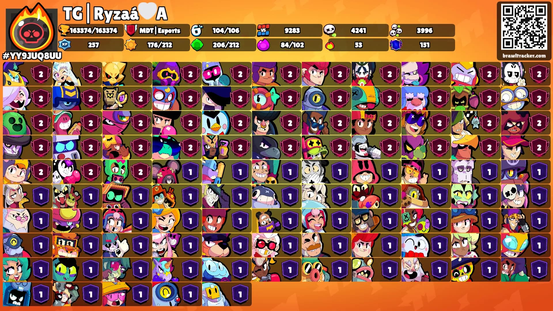 TG|Ryzaá🤍A's Ranks