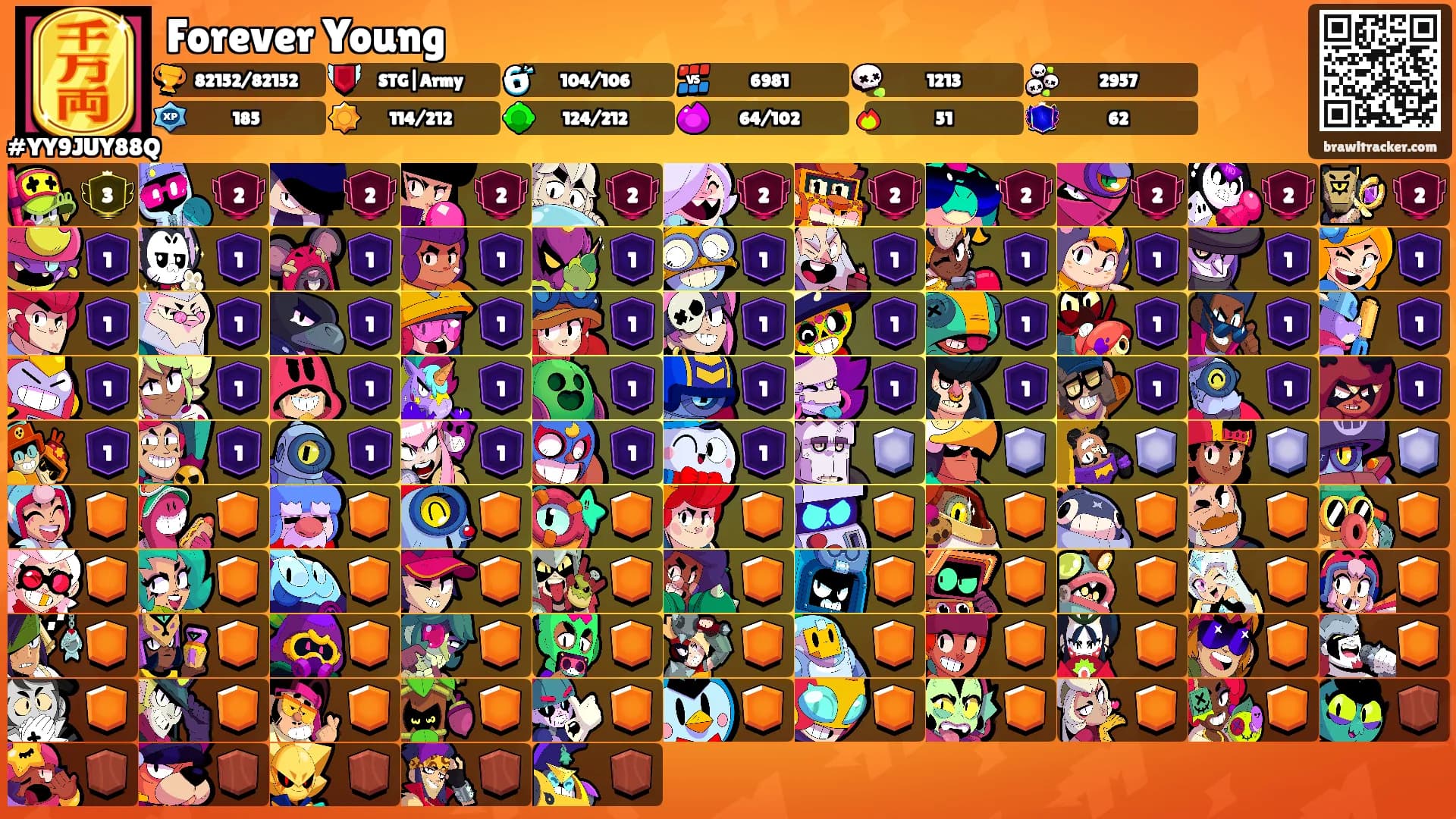 Forever Young's Ranks