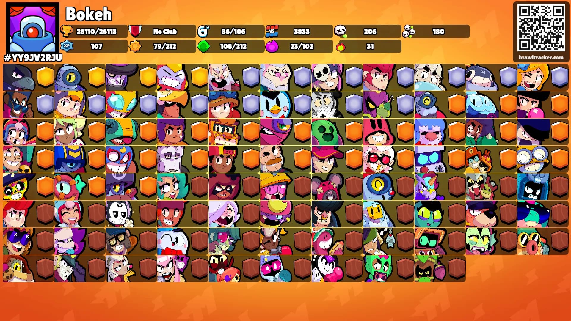 Bokeh's Ranks