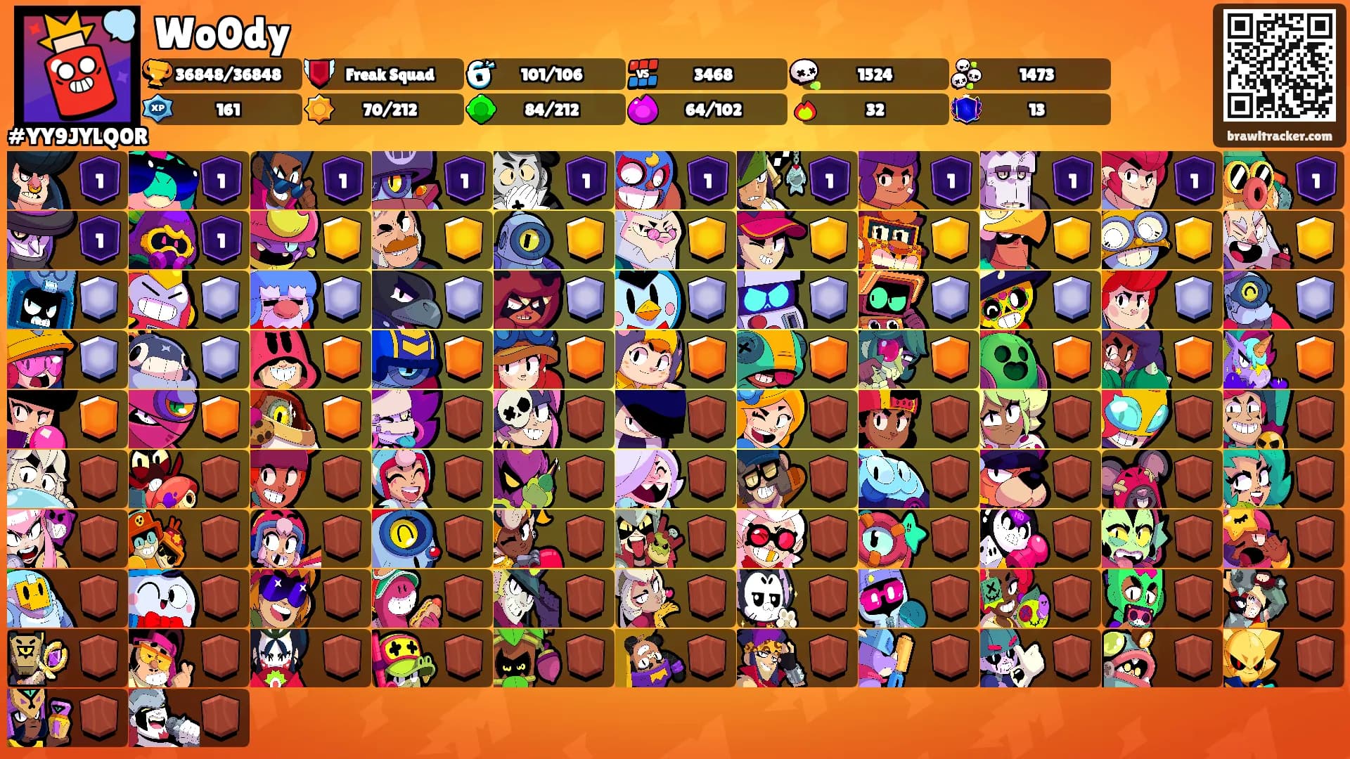 Wo0dy's Ranks