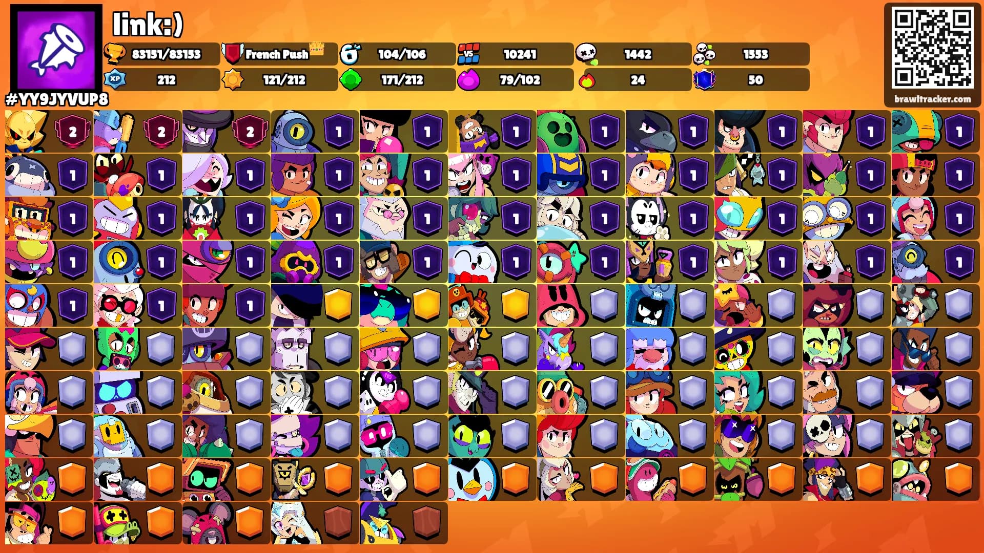 link:)'s Ranks