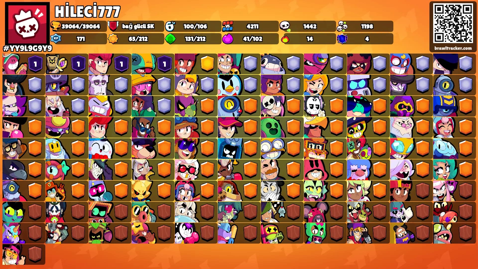 HİLECİ777's Ranks