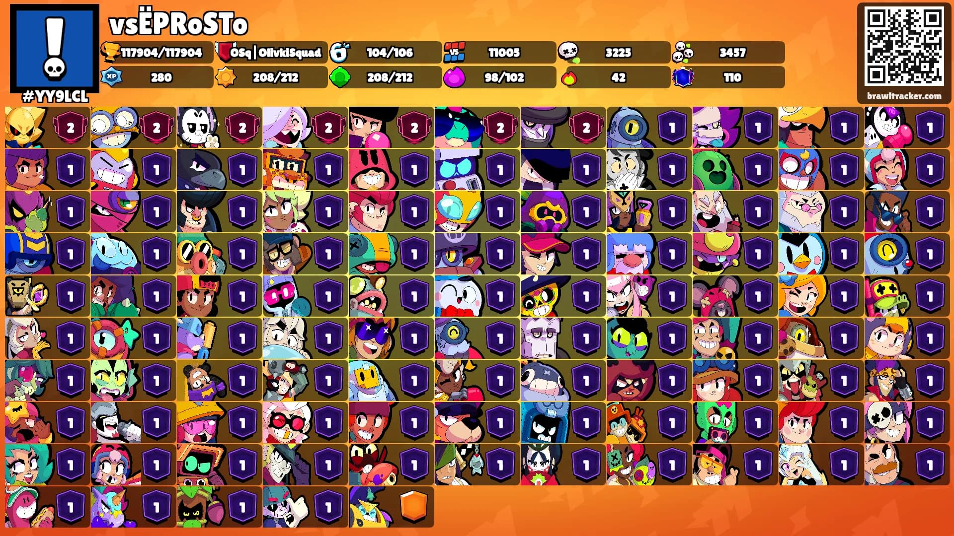 vsËPRoSTo's Ranks