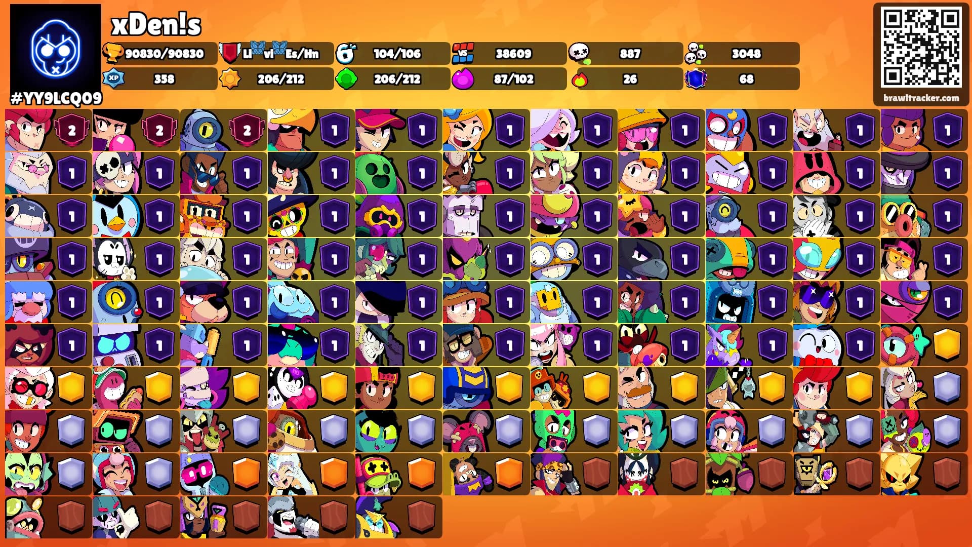 xDen!s's Ranks