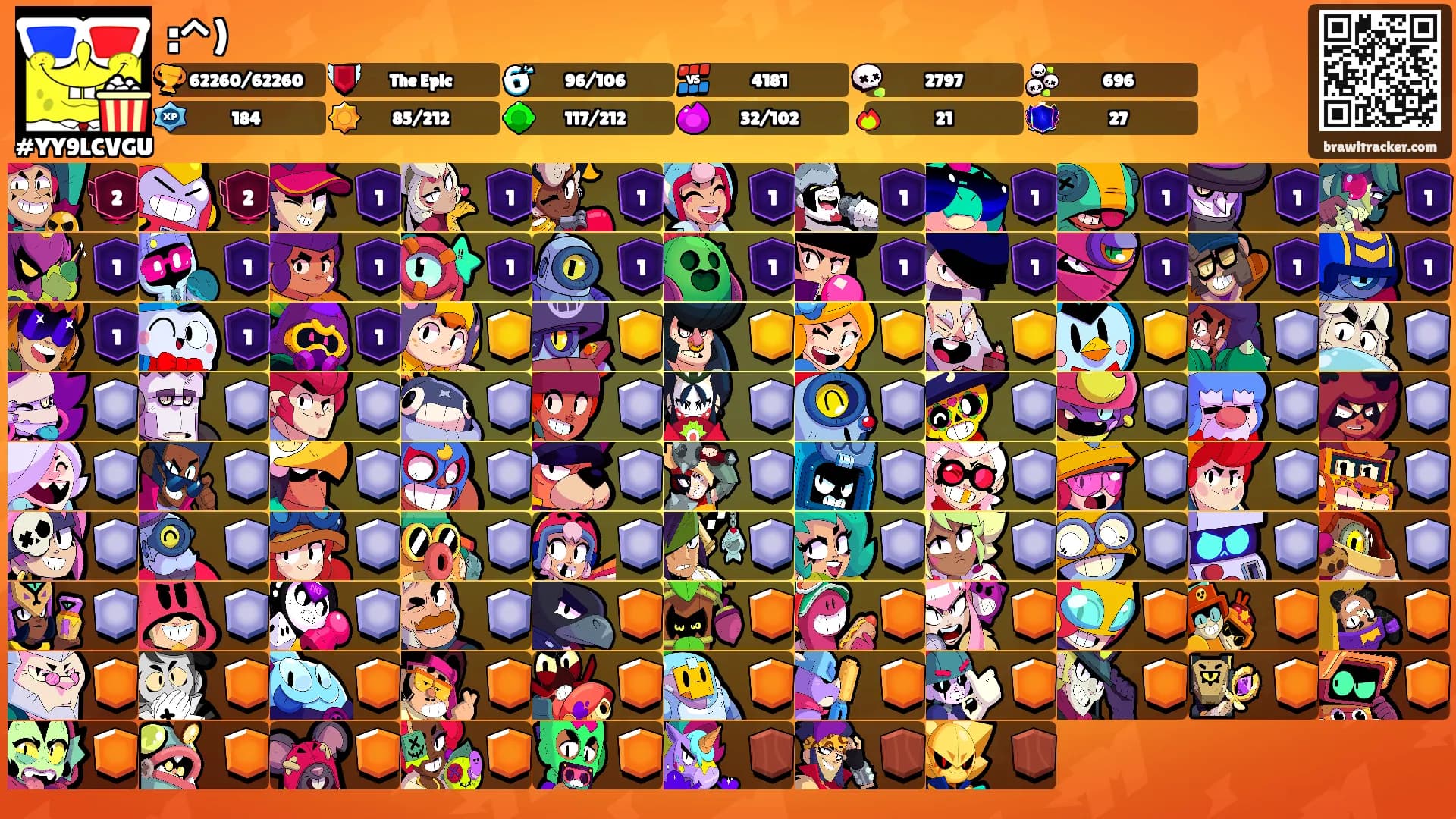 :⁠^⁠)'s Ranks