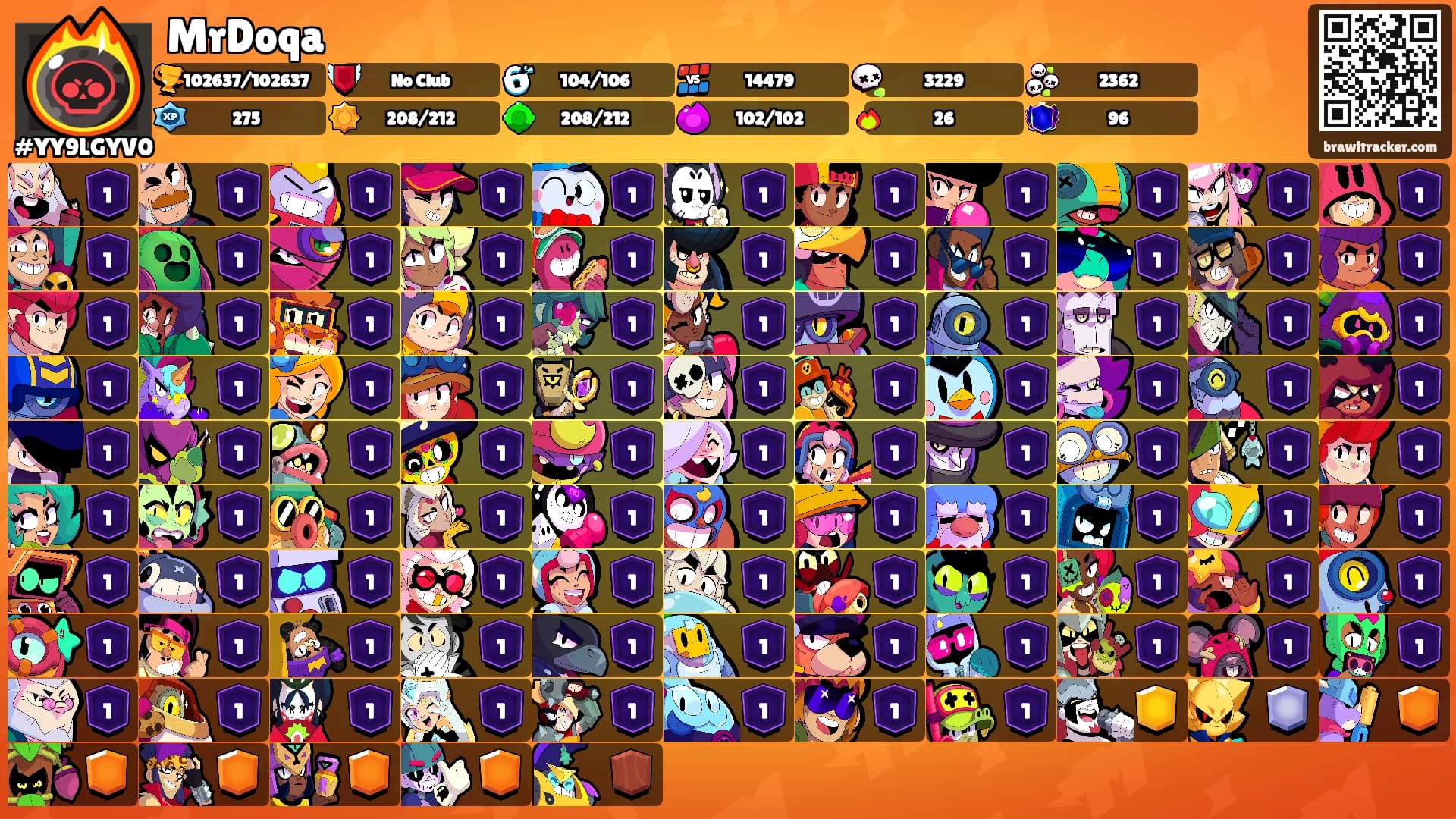 MrDoqa's Ranks