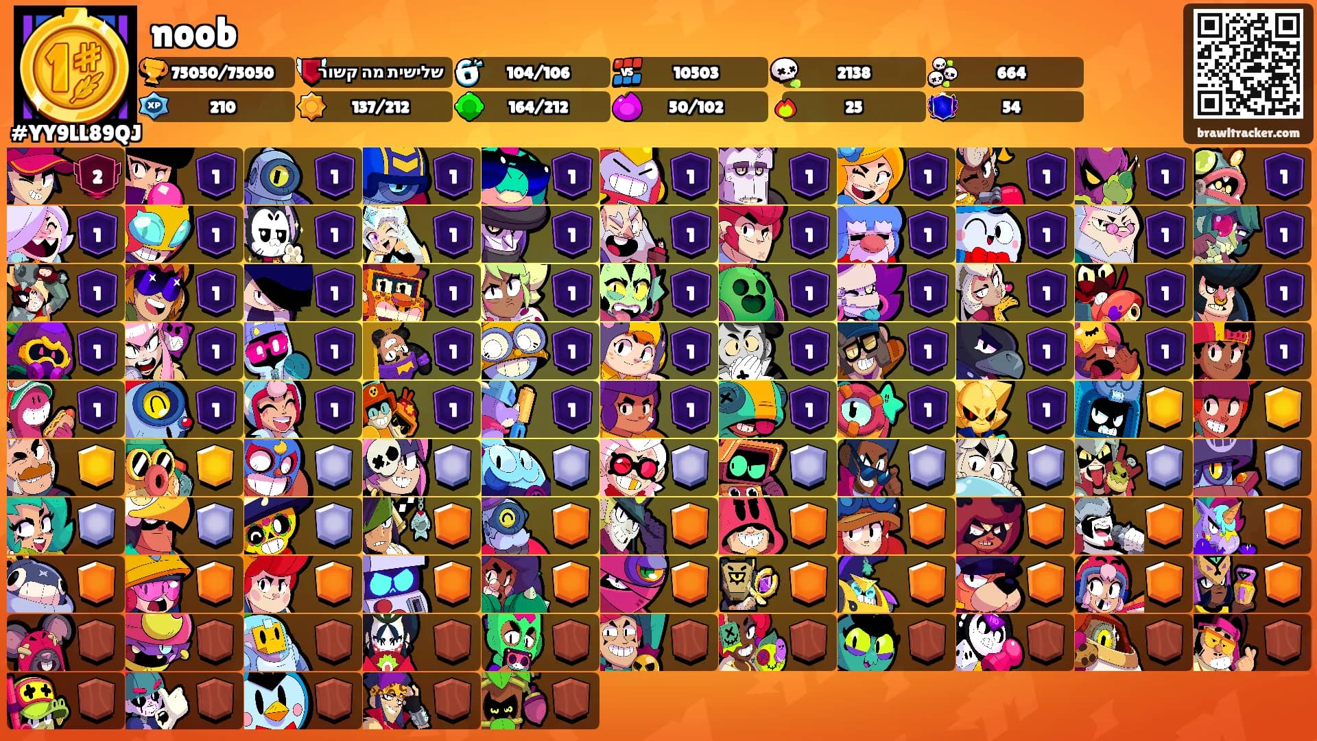 noob's Ranks