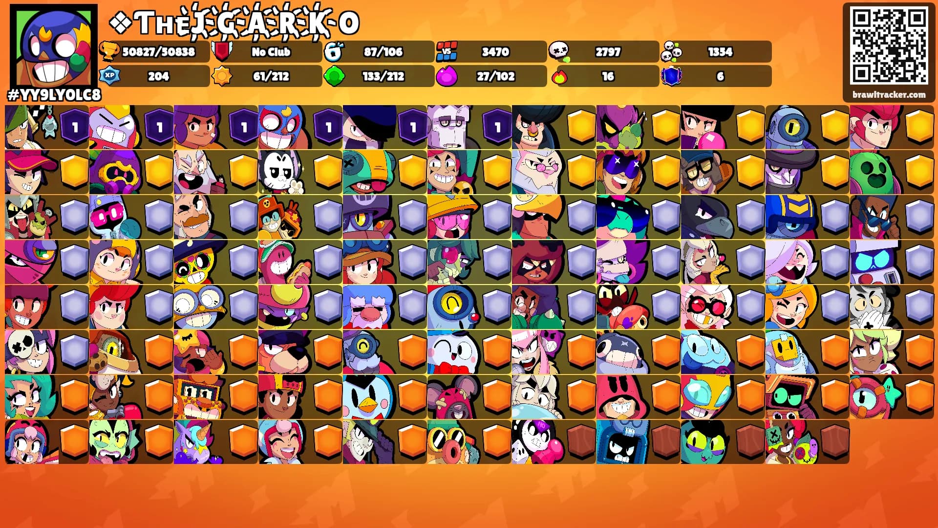 ❖ƬʜᴇJ҉G҉A҉R҉K҉O's Ranks