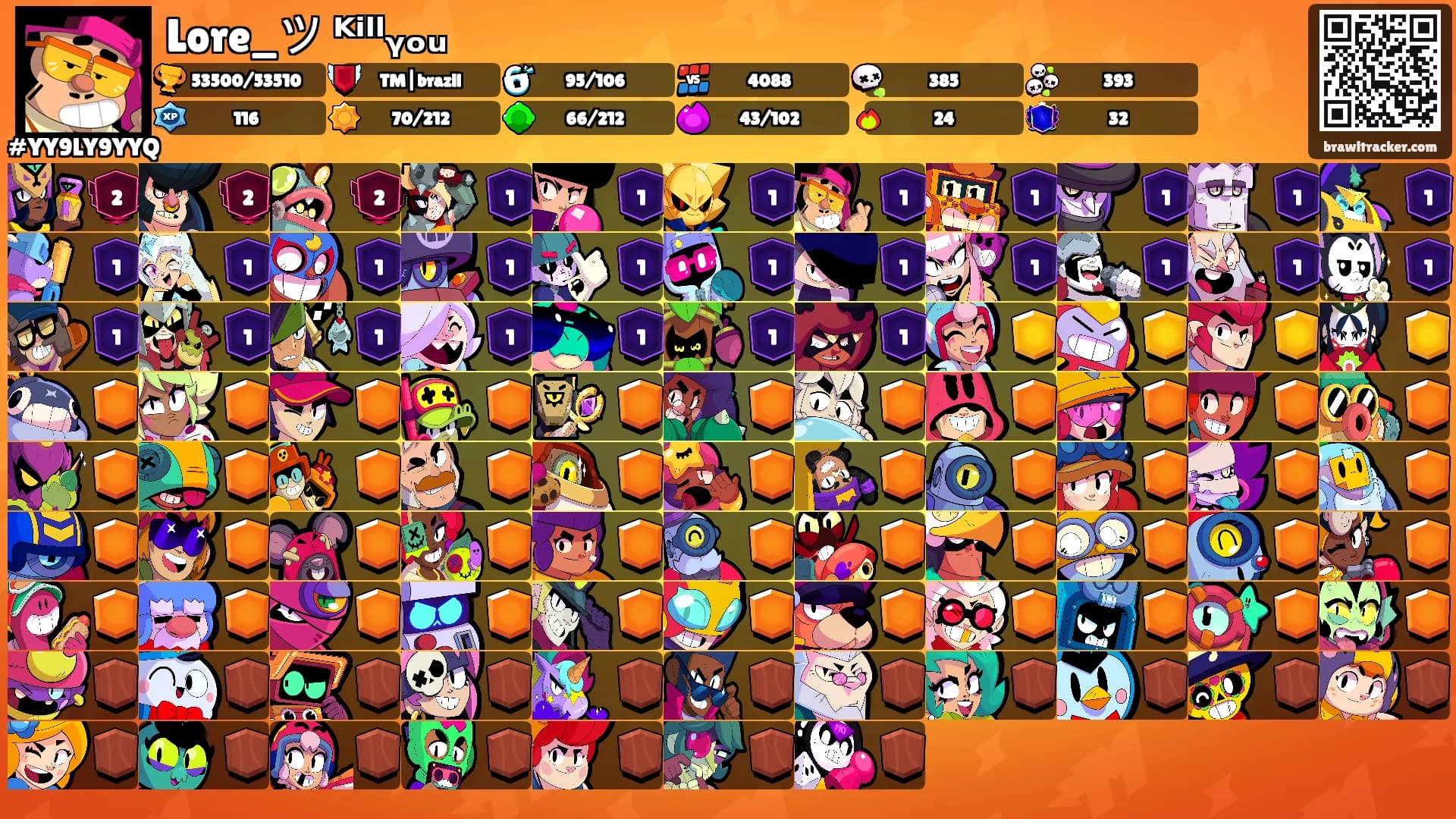 Lore_ツ ᴷⁱˡˡᵧₒᵤ's Ranks