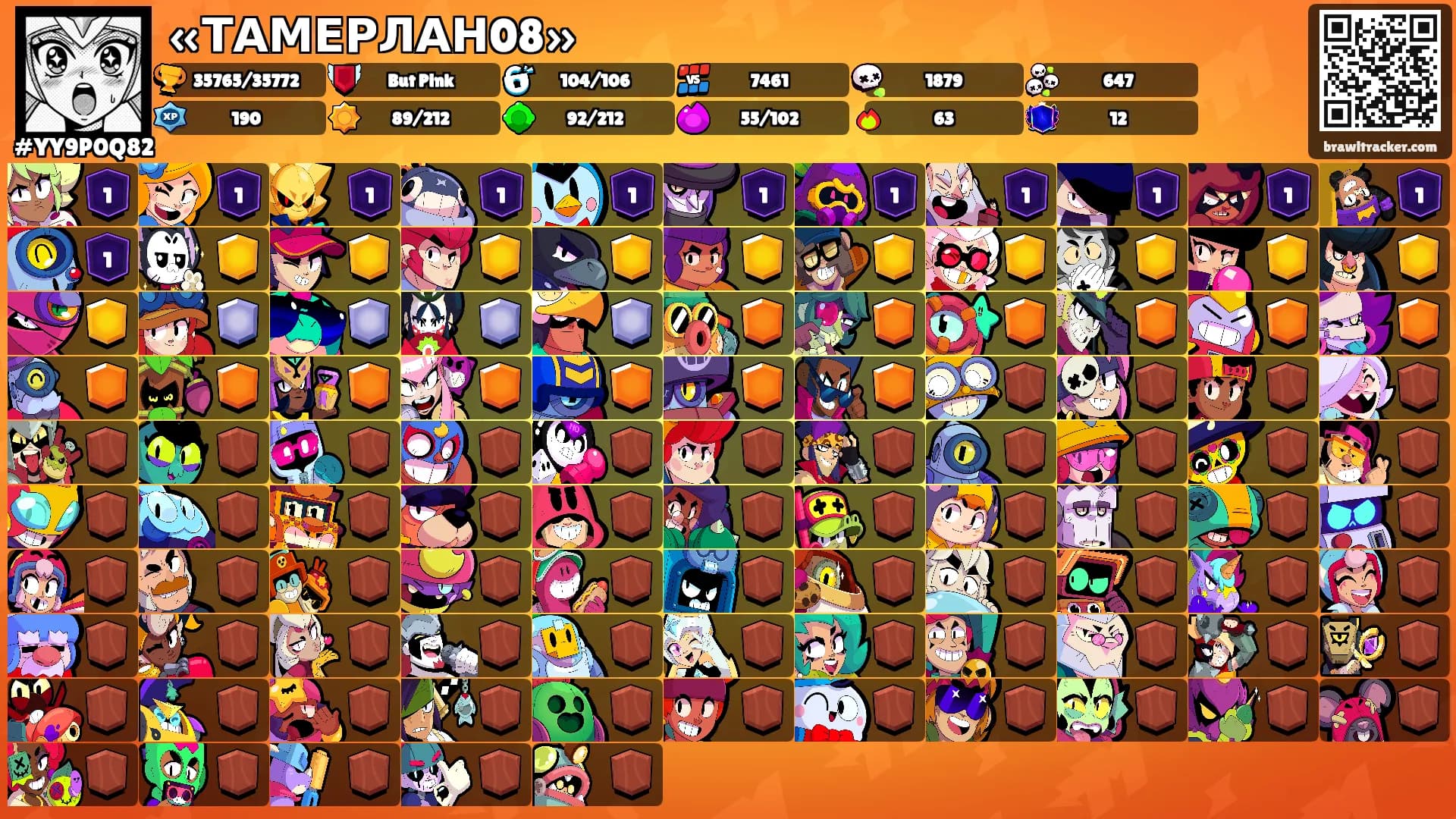 «ТАМЕРЛАН08»'s Ranks