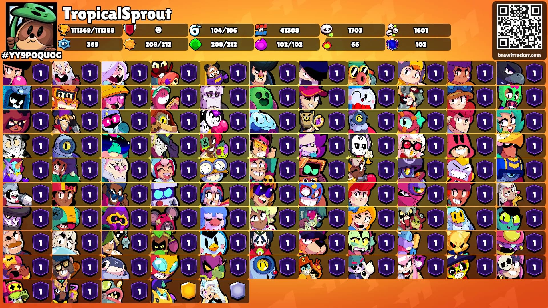 TropicalSprout's Ranks