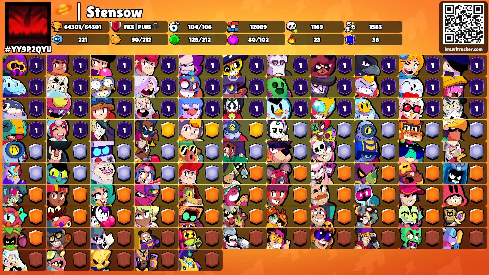 🪐 | Stensow's Ranks