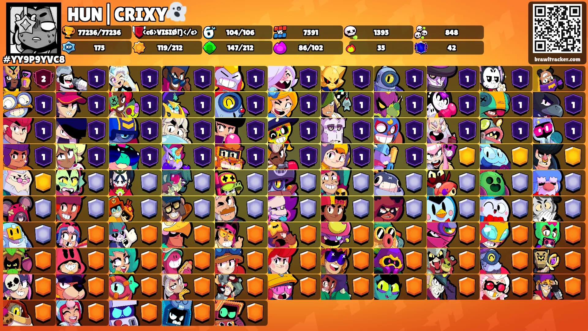 HUN|CRIXY👻's Ranks